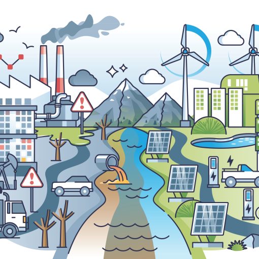 An image visually contrasting carbon-intensive industry with climate-resilient development. A central river flowing from distant mountains divides the scene into two distinct halves. The left side depicts a polluted, grey environment featuring factory smokestacks emitting dark clouds of smog, an active oil beam pump, heavy motor vehicle traffic, bare dead trees, red warning signs, and an outflow pipe discharging brown toxic waste into the left half of the river. In sharp contrast, the right side displays a clean, sustainable environment rendered in vibrant greens and blues. This side features tall wind turbines, ground-mounted solar panels, modern green buildings integrated with nature, electric vehicle charging stations, bicycles, and lush leafy trees. The right half of the river runs a clear blue, contrasting directly with the polluted water on the left, while the sky transitions from dark and smoggy on the industrial side to bright with crisp white clouds on the sustainable side. Source: Adobe Stock 714565142.