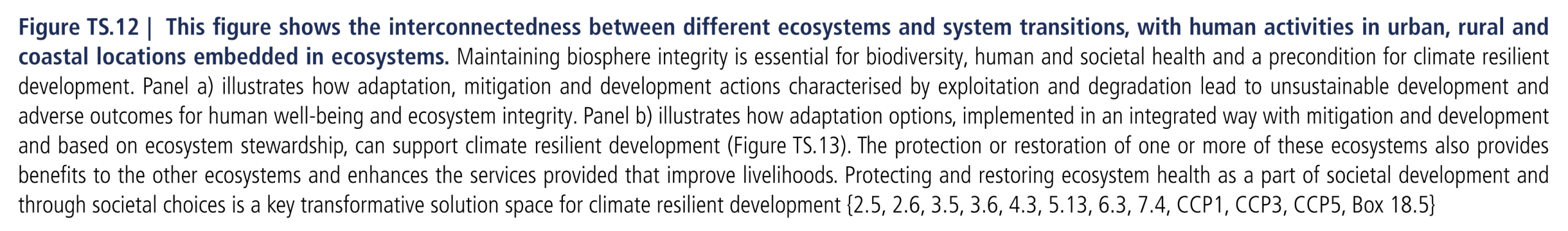 Figure TS.12 | This figure shows the interconnectedness between different ecosystems and system transitions, with human activities in urban, rural and coastal locations embedded in ecosystems. Maintaining biosphere integrity is essential for biodiversity, human and societal health and a precondition for climate resilient development. Panel a) illustrates how adaptation, mitigation and development actions characterised by exploitation and degradation lead to unsustainable development and adverse outcomes for human well-being and ecosystem integrity. Panel b) illustrates how adaptation options, implemented in an integrated way with mitigation and development and based on ecosystem stewardship, can support climate resilient development. The protection or restoration of one or more of these ecosystems also provides benefits to the other ecosystems and enhances the services provided that improve livelihoods. Protecting and restoring ecosystem health as a part of societal development and through societal choices is a key transformative solution space for climate resilient development.