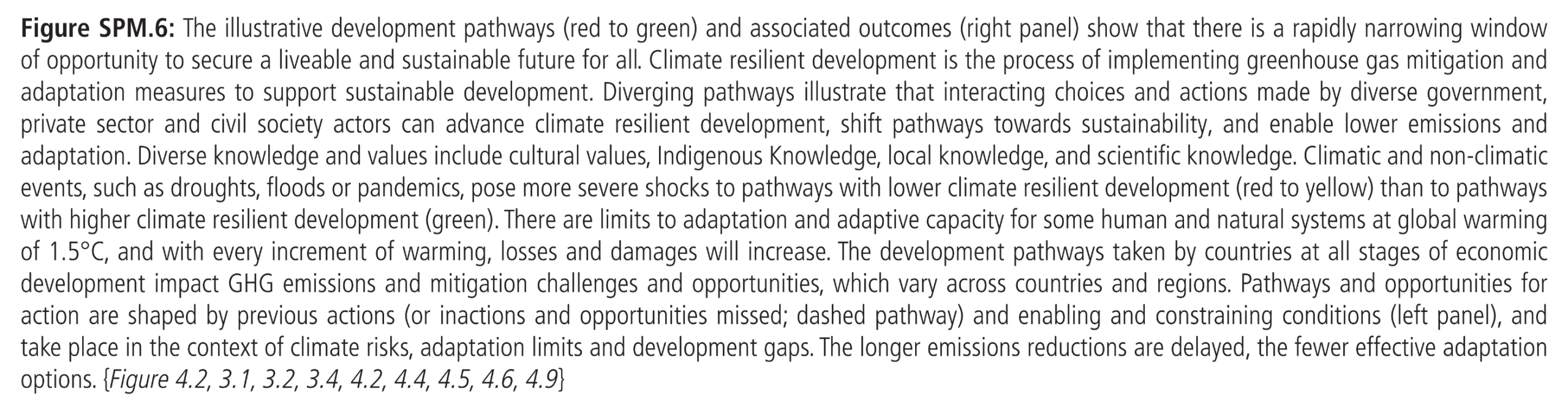 Figure SPM.6: The illustrative development pathways (red to green) and associated outcomes (right panel) show that there is a rapidly narrowing window of opportunity to secure a liveable and sustainable future for all. Climate resilient development is the process of implementing greenhouse gas mitigation and adaptation measures to support sustainable development. Diverging pathways illustrate that interacting choices and actions made by diverse government, private sector and civil society actors can advance climate resilient development, shift pathways towards sustainability, and enable lower emissions and
adaptation.